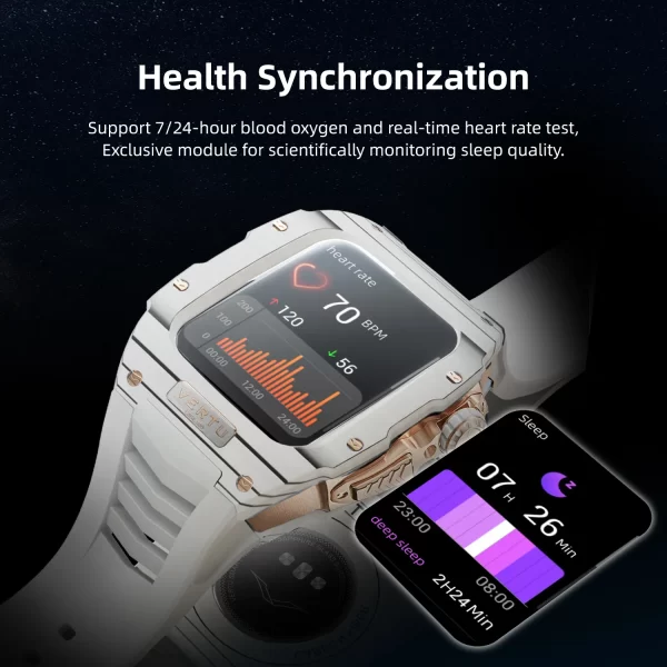 Blood Oxygen and Heart Rate Monitoring