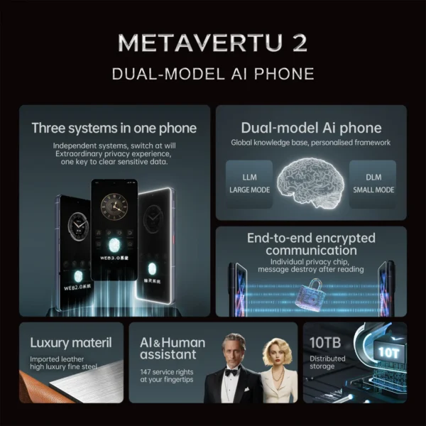 Metavertu 2 Max: The White Calfskin Web3 AI Phone of Unrivaled Luxury