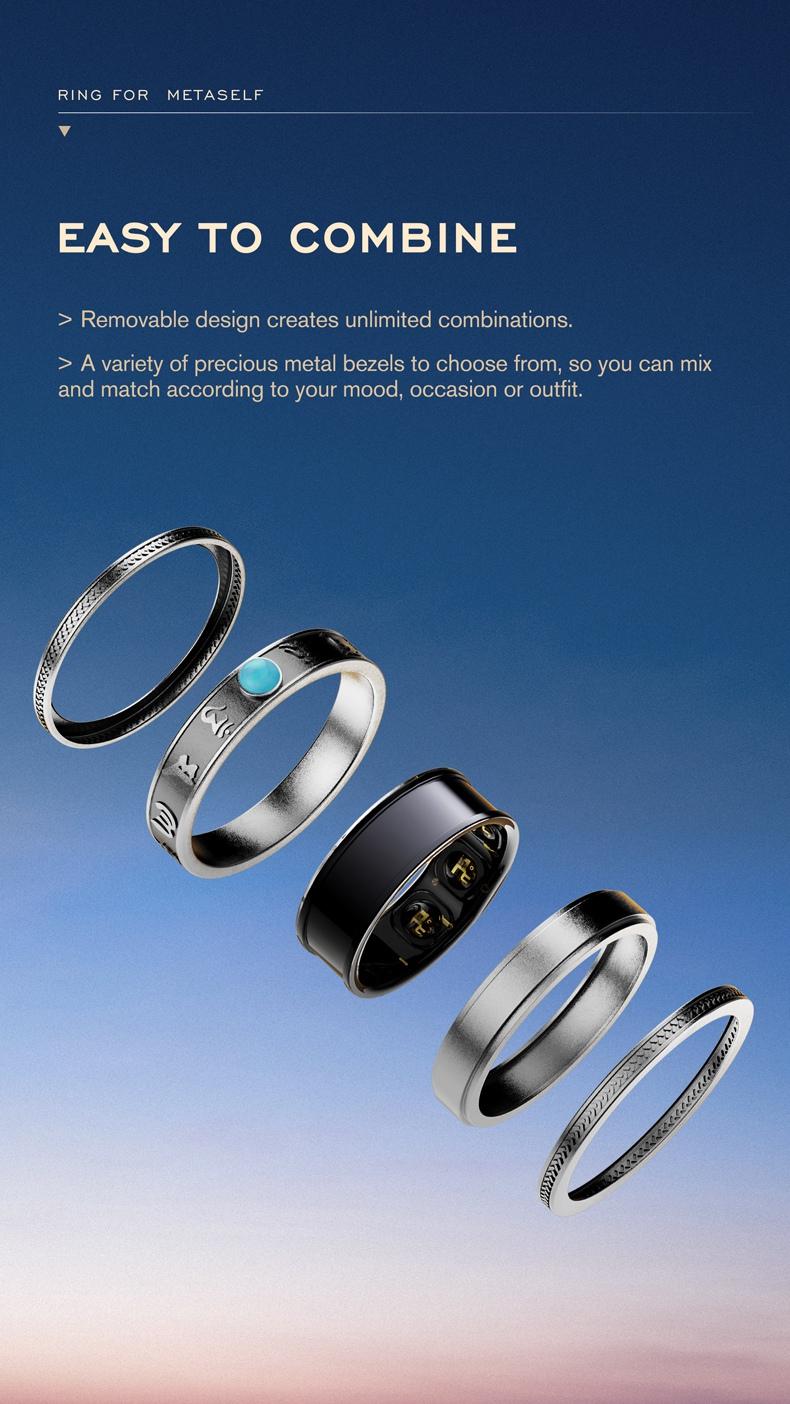 Exploring the Latest Smart Ring Trends for Spring 2025