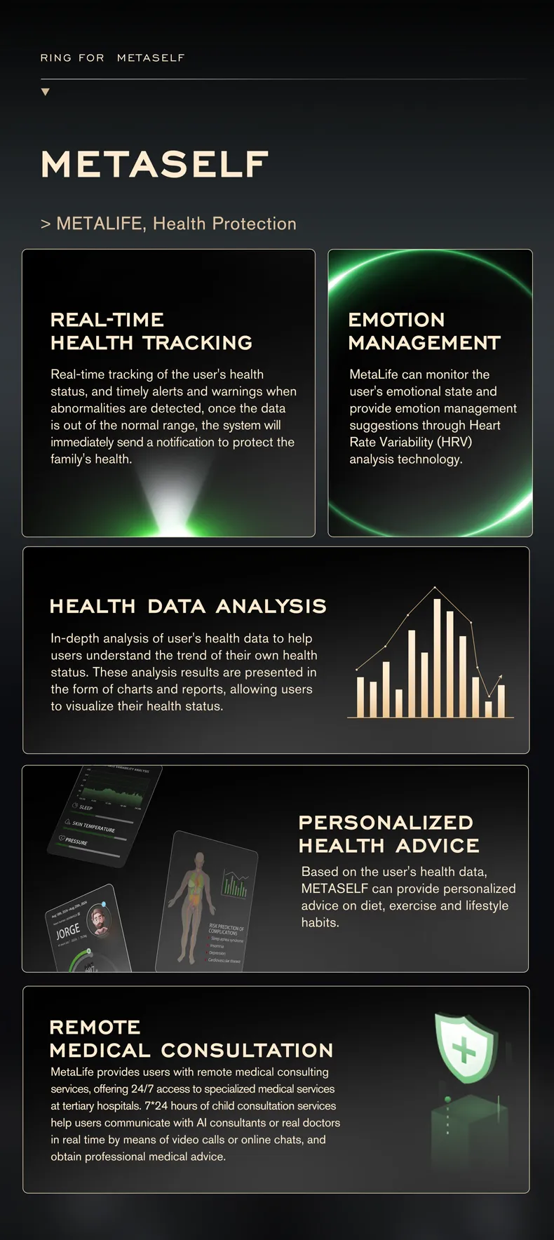 Oura Ring vs Apple Ring or Watch for Health Tracking in 2025