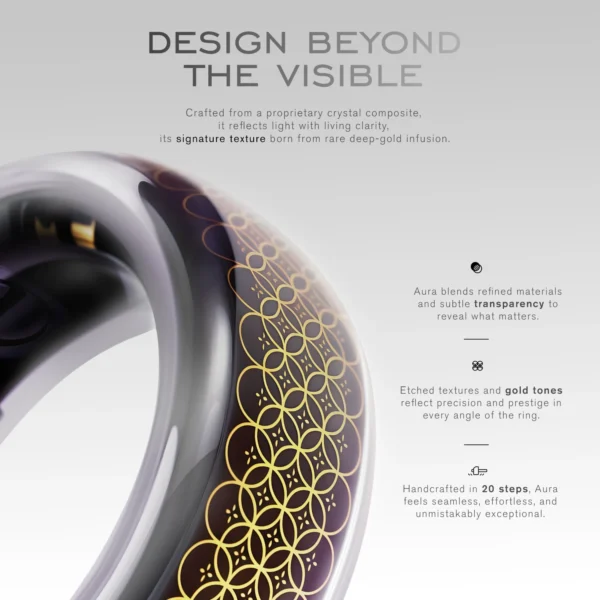 Vertu Ai Aura Ring - Purple