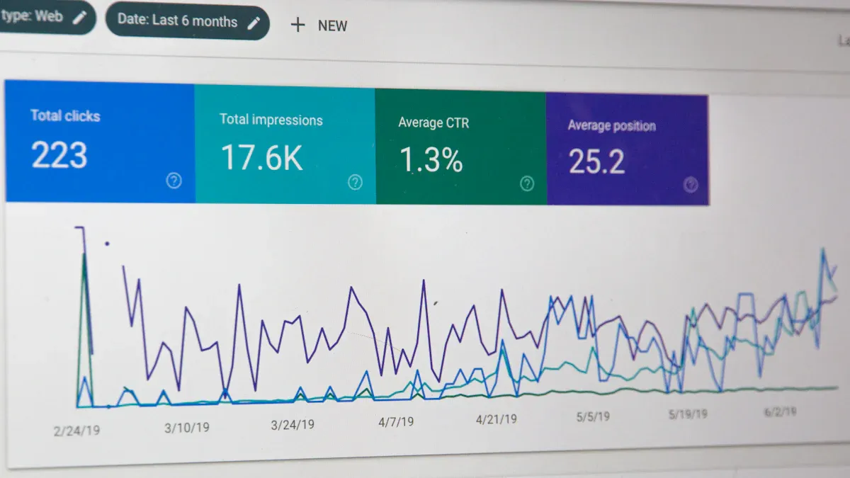 Knowledge Graphs in SEO
