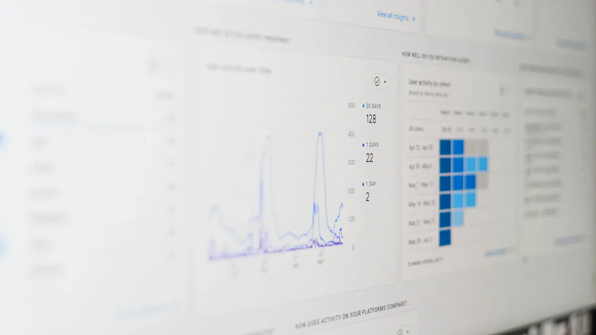 Key Sentiment Analysis Techniques