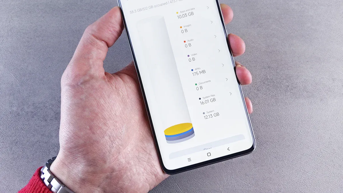 Best Smart Ring Overview