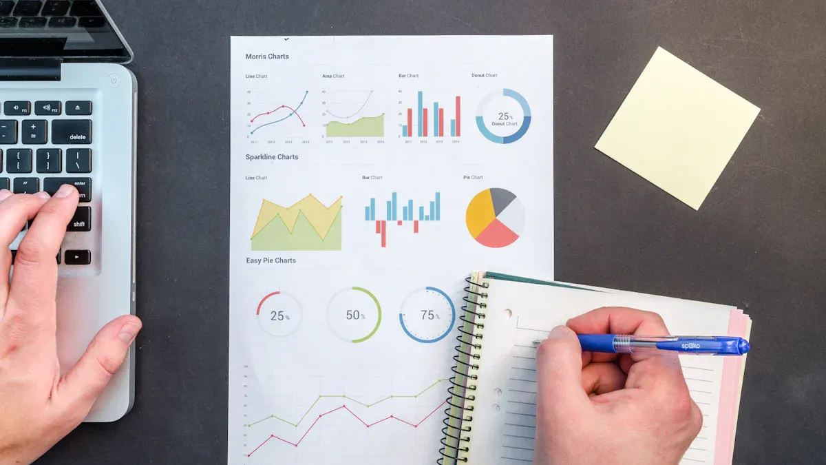 Methodology