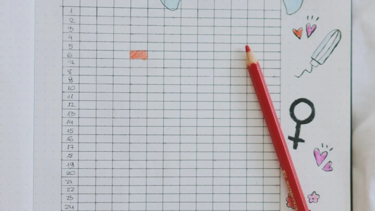 How Oura Ring Tracks Your Menstrual Cycle Step by Step