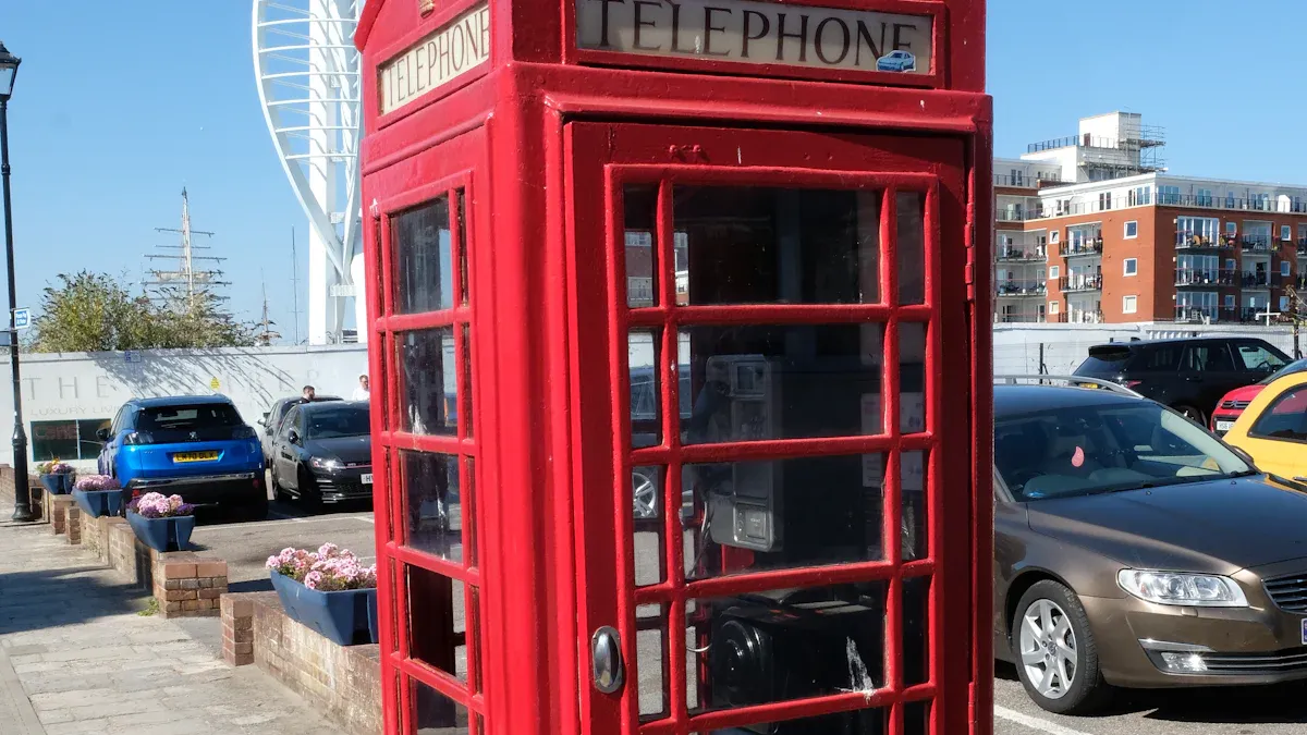 Where to Buy in the UK